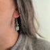 Ornamental Turquoise Czech Glass Earrings